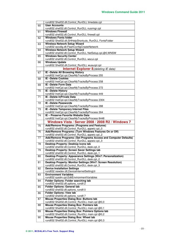 Windows Server 2008 R2 Sp1 Download