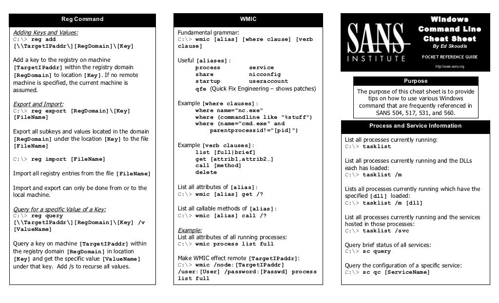 Windows Command Line sheet v1