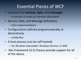 Essential Pieces of WCF
• Contracts for services, data, and messages
– A contract is simply an interface declaration
• Service, Data, and Message definitions
– Class implementations
• Configurations defined programmatically or
declaratively
– config files.
• A host process (can be self hosted)
– IIS, Windows Executable, Windows Service, or WAS
• .Net Framework (3.5) Classes provide support for all
of the above.
9
 