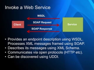 Invoke a Web Service
                  WSDL

                SOAP Request
     Client                         Service
               SOAP Response



• Provides an endpoint description using WSDL.
  Processes XML messages framed using SOAP.
• Describes its messages using XML Schema.
• Communicates via open protocols (HTTP etc).
• Can be discovered using UDDI.
 