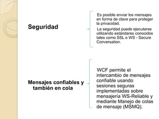 Seguridad

Mensajes confiables y
también en cola

Es posible enviar los mensajes
en forma de clave para proteger
la privacidad.
La seguridad puede ejecutarse
utilizando estándares conocidos
tales como SSL o WS - Secure
Conversation.

WCF permite el
intercambio de mensajes
confiable usando
sesiones seguras
implementadas sobre
mensajería WS-Reliable y
mediante Manejo de colas
de mensaje (MSMQ).

 