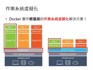 4
作業系統虛擬化
• Docker 實作輕量級的作業系統虛擬化解決方案！
 