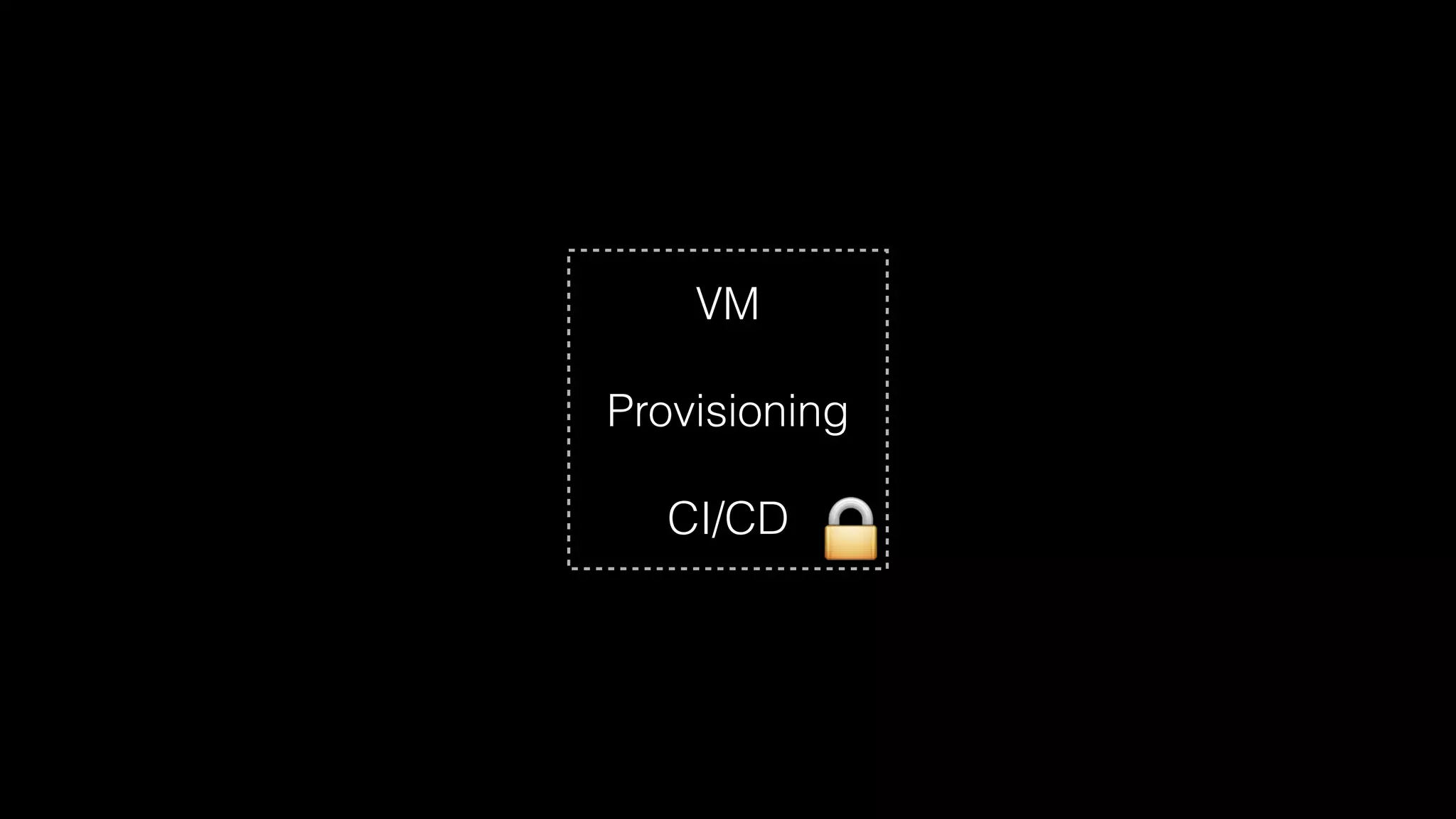 VM
Provisioning
CI/CD
🔒
 