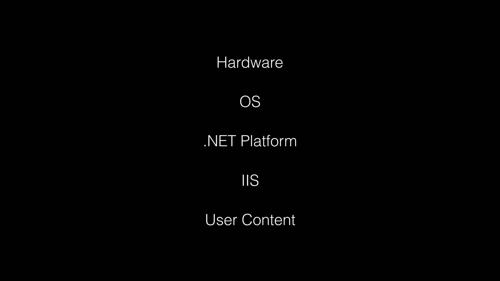 Hardware
OS
.NET Platform
IIS
User Content
 