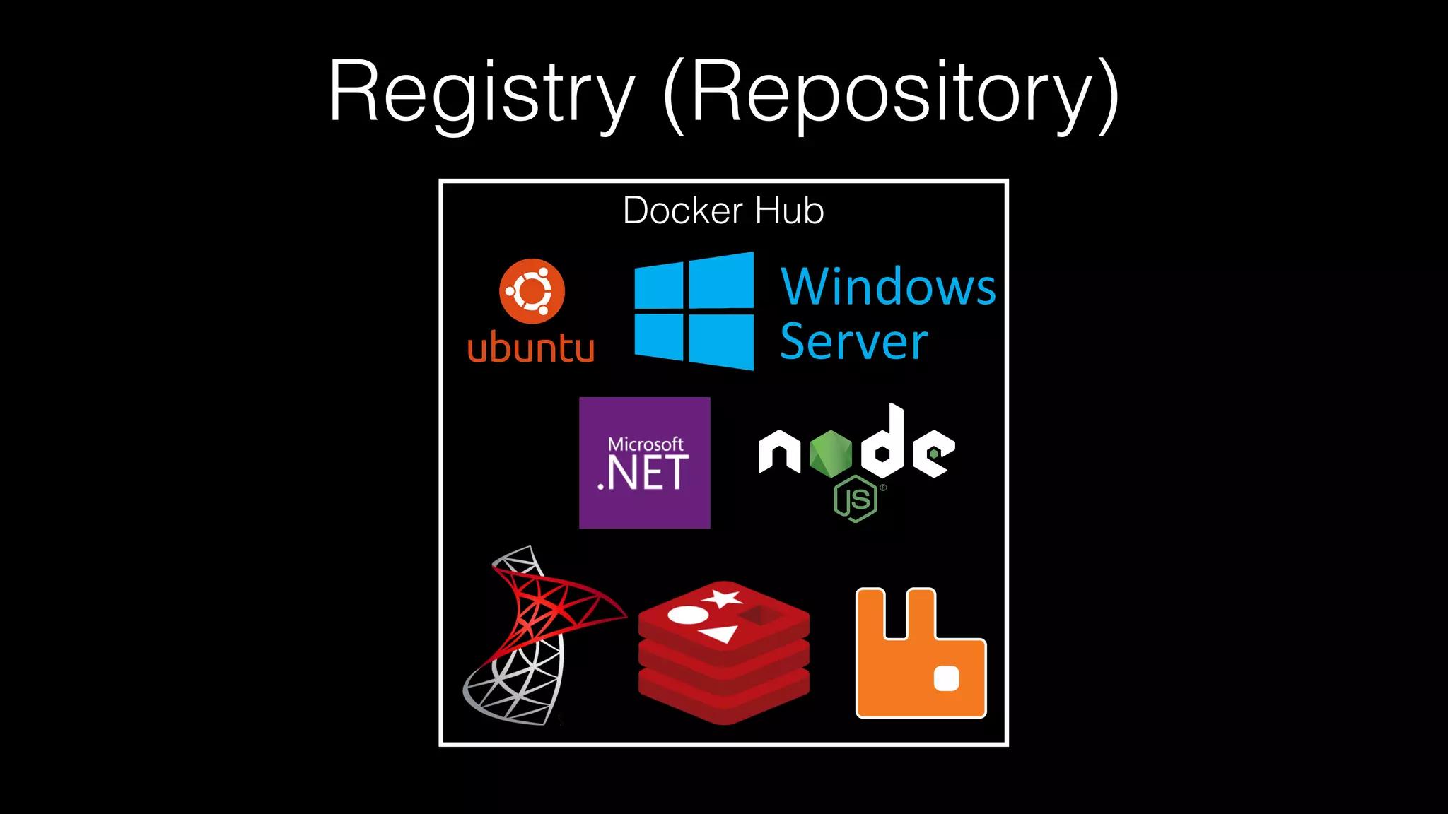Registry (Repository)
Docker Hub
 