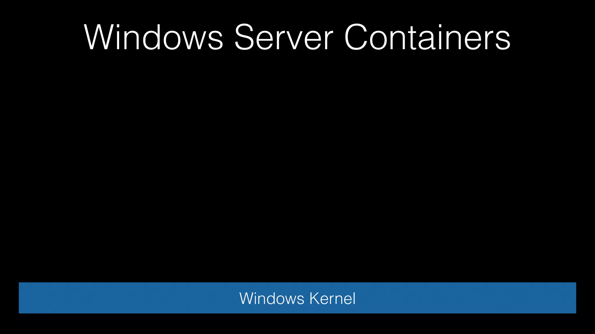 Windows Server Containers
Windows Kernel
 