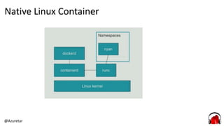 @Azuretar
Native Linux Container
 