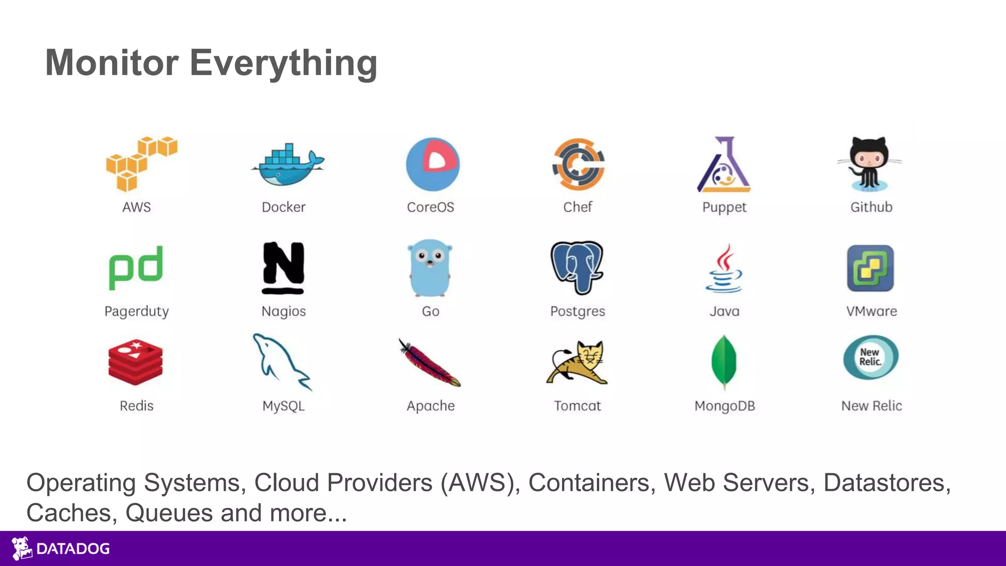 Operating Systems, Cloud Providers (AWS), Containers, Web Servers, Datastores,
Caches, Queues and more...
Monitor Everything
 