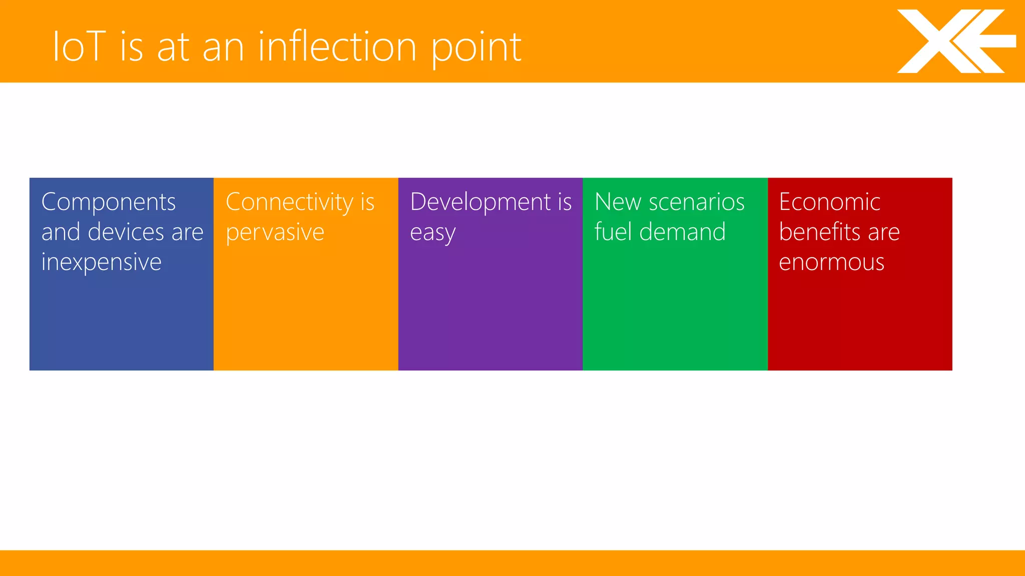 IoT is at an inflection point 
Components 
and devices are 
inexpensive 
Connectivity is 
pervasive 
Development is 
easy 
Economic 
benefits are 
enormous 
New scenarios 
fuel demand 
 