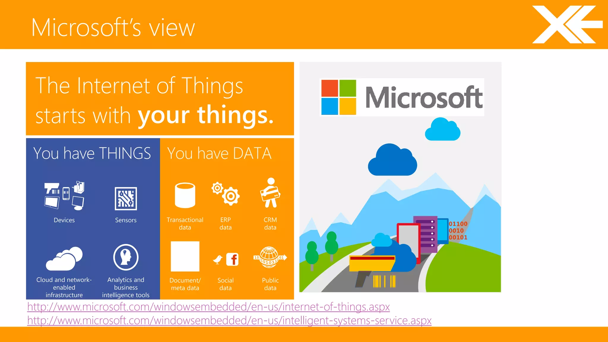 Microsoft’s view 
The Internet of Things 
starts with your things. 
You have THINGS You have DATA 
Transactional 
data 
ERP 
data 
CRM 
data 
Document/ 
meta data 
Public 
data 
Social 
data 
Devices 
Analytics and 
business 
intelligence tools 
Cloud and network-enabled 
infrastructure 
Sensors 
http://www.microsoft.com/windowsembedded/en-us/internet-of-things.aspx 
http://www.microsoft.com/windowsembedded/en-us/intelligent-systems-service.aspx 
 