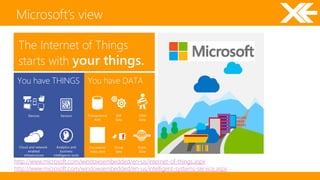 Microsoft’s view 
The Internet of Things 
starts with your things. 
You have THINGS You have DATA 
Transactional 
data 
ERP 
data 
CRM 
data 
Document/ 
meta data 
Public 
data 
Social 
data 
Devices 
Analytics and 
business 
intelligence tools 
Cloud and network-enabled 
infrastructure 
Sensors 
http://www.microsoft.com/windowsembedded/en-us/internet-of-things.aspx 
http://www.microsoft.com/windowsembedded/en-us/intelligent-systems-service.aspx 
 