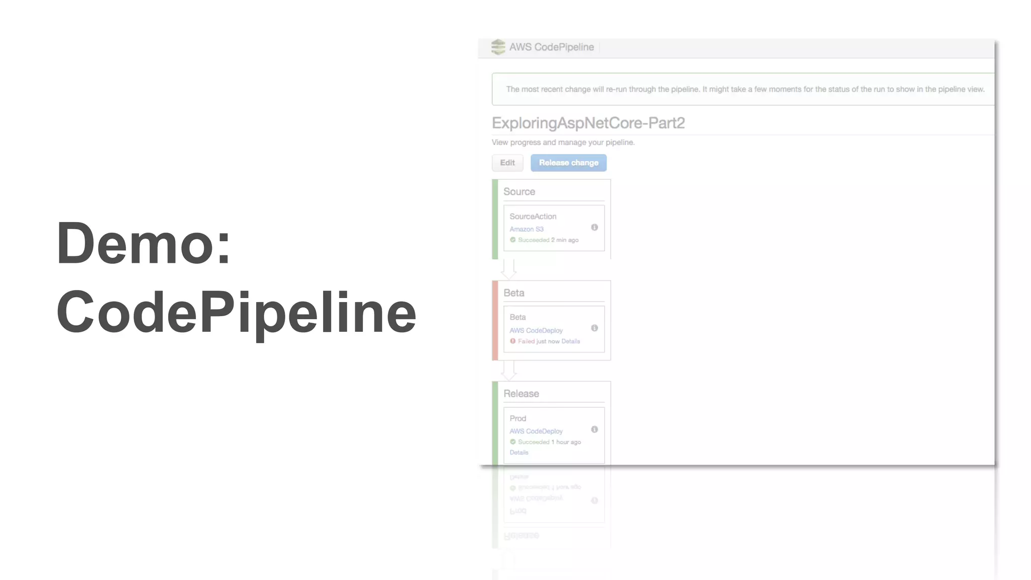 Demo:
CodePipeline
 