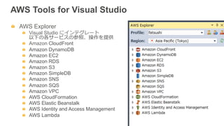   AWS Explorer
  Visual Studio にインテグレート
以下の各サービスの参照、操作を提供
  Amazon CloudFront
  Amazon DynamoDB
  Amazon EC2
  Amazon RDS
  Amazon S3
  Amazon SimpleDB
  Amazon SNS
  Amazon SQS
  Amazon VPC
  AWS CloudFormation
  AWS Elastic Beanstalk
  AWS Identity and Access Management
  AWS Lambda
AWS Tools for Visual Studio
 