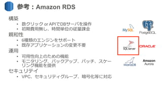 参考：Amazon RDS
構築
•  数クリック or APIでDBサーバを操作
•  初期費⽤用無し、時間単位の従量量課⾦金金
親和性
•  6種類のエンジンをサポート
•  既存アプリケーションの変更更不不要
運⽤用
•  可⽤用性向上のための機能
•  モニタリング、バックアップ、パッチ、スケー
リング機能を提供
セキュリテイ
•  VPC、セキュリティグループ、暗号化等に対応
 