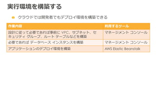 実⾏行行環境を構築する
作業内容 利利⽤用するツール
設計に従って必要であれば事前に  VPC、サブネット、セ
キュリティ  グループ、ルート  テーブルなどを構築
マネージメント  コンソール
必要であれば  データベース  インスタンスを構築 マネージメント  コンソール
アプリケーションのデプロイ環境を構築 AWS Elastic Beanstalk
  クラウドでは開発者でもデプロイ環境を構築できる
 