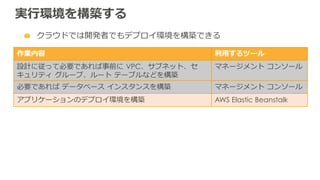 実⾏行行環境を構築する
作業内容 利利⽤用するツール
設計に従って必要であれば事前に  VPC、サブネット、セ
キュリティ  グループ、ルート  テーブルなどを構築
マネージメント  コンソール
必要であれば  データベース  インスタンスを構築 マネージメント  コンソール
アプリケーションのデプロイ環境を構築 AWS Elastic Beanstalk
  クラウドでは開発者でもデプロイ環境を構築できる
 