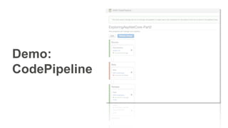 Demo:
CodePipeline
 