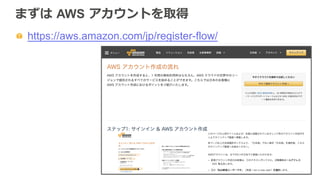 まずは  AWS  アカウントを取得
https://aws.amazon.com/jp/register-flow/
 