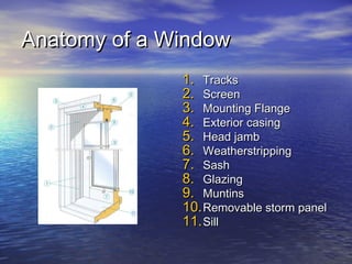 Windows & doors | PPT