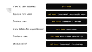 View details for a speciﬁc user:
Disable a user:
Enable a user:
net user <username>
net user <username> /active:no
net user <username> /active:yes
View all user accounts:
Create a new user:
Delete a user:
net user
net user <username> <password> /add
net user <username> /delete
 