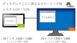 モニタごとのDPI：150% モニタごとのDPI：100%
 