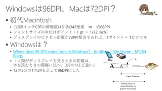 




 Where does 96 DPI come from in Windows? - fontblog - Site Home - MSDN
Blogs


 