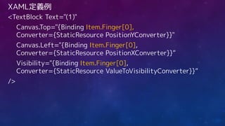 XAML定義例
<TextBlock Text="(1)"
Canvas.Top="{Binding Item.Finger[0],
Converter={StaticResource PositionYConverter}}"
Canvas.Left="{Binding Item.Finger[0],
Converter={StaticResource PositionXConverter}}“
Visibility="{Binding Item.Finger[0],
Converter={StaticResource ValueToVisibilityConverter}}“
/>
 