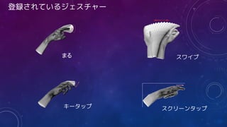登録されているジェスチャー
まる スワイプ
キータップ スクリーンタップ
 