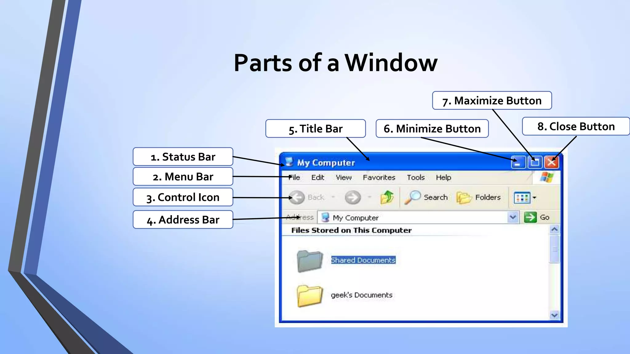 Parts of a Window
1. Status Bar
2. Menu Bar
3. Control Icon
4. Address Bar
5.Title Bar 6. Minimize Button
7. Maximize Button
8. Close Button
 