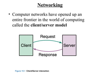 Window server 2008 | PPT