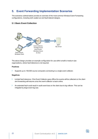Windows event forwarding.pdf