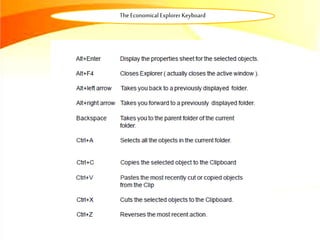 TheEconomical Explorer Keyboard
 