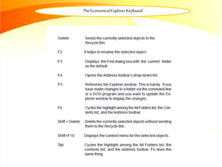 TheEconomical Explorer Keyboard
 