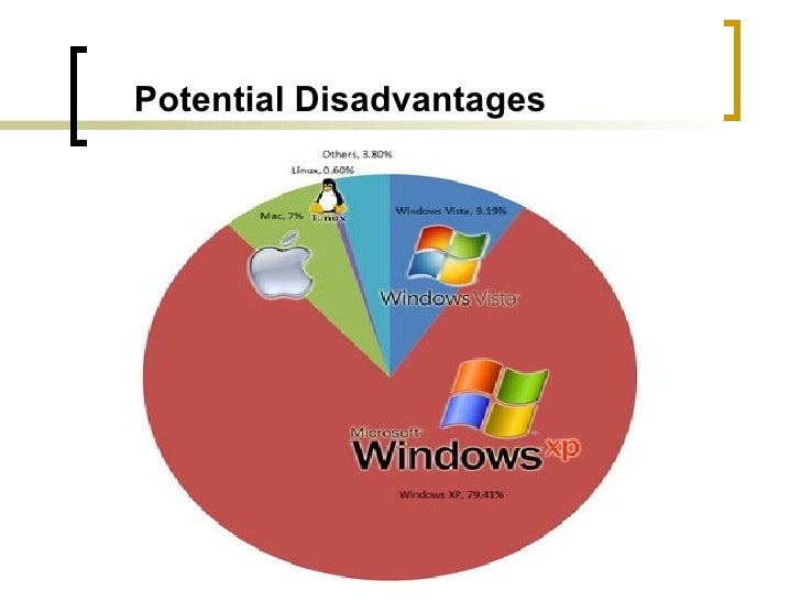 disadvantages of windows 7 disadvantages of windows 7