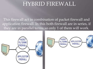 This firewall act in combination of packet firewall and
application firewall. In this both firewall are in series, if
they are in parallel terms so only 1 of them will work.
HYBRID FIREWALL
 