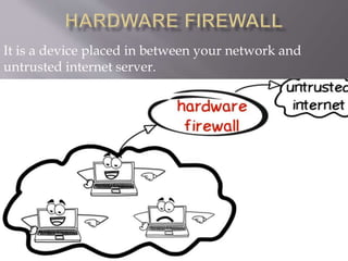It is a device placed in between your network and
untrusted internet server.
 