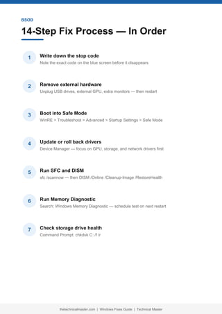 Fix Process Issue 5 Windows Problems Every User Faces and How to Fix Them Fast | PDF