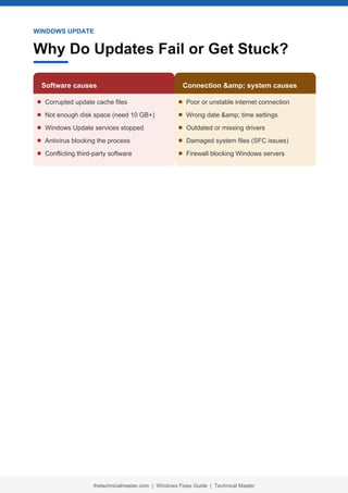 5 Windows Problems Every User Faces and How to Fix Them Fast | PDF