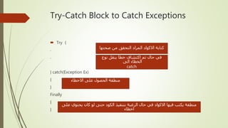 Try-Catch Block to Catch Exceptions
 Try {
.
.
} catch(Exception Ex)
{
}
Finally
{
}
‫صحتها‬ ‫من‬ ‫التحقق‬ ‫المراد‬ ‫االكواد‬ ‫كتابة‬
‫نوع‬ ‫ينقل‬ ‫خطأ‬ ‫اكتشاف‬ ‫تم‬ ‫حال‬ ‫في‬
‫الى‬ ‫الخطاء‬
catch
‫االخطاء‬ ‫على‬ ‫الحصول‬ ‫منطقة‬
‫على‬ ‫يحتوي‬ ‫كان‬ ‫لو‬ ‫حتى‬ ‫الكود‬ ‫بتنفيذ‬ ‫الرغبة‬ ‫حال‬ ‫في‬ ‫االكواد‬ ‫فيها‬ ‫يكتب‬ ‫منطقة‬
‫اخطاء‬
 