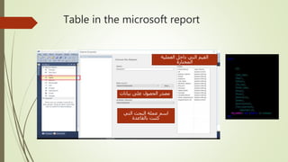 Table in the microsoft report
‫بيانات‬ ‫على‬ ‫الحصول‬ ‫مصدر‬
‫التي‬ ‫البحث‬ ‫عملة‬ ‫اسم‬
‫بالقاعدة‬ ‫كتبت‬
‫العملية‬ ‫داخل‬ ‫التي‬ ‫القيم‬
‫المختارة‬
 