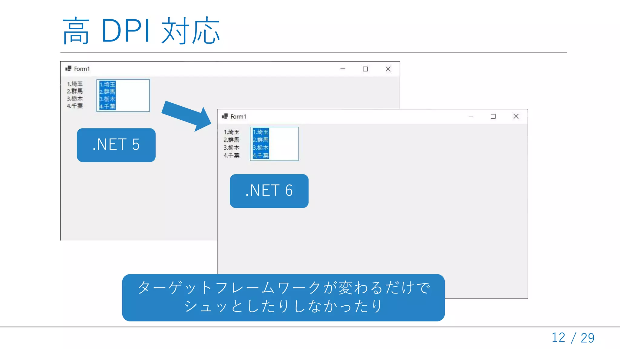 / 29
高 DPI 対応
12
.NET 5
.NET 6
ターゲットフレームワークが変わるだけで
シュッとしたりしなかったり
 