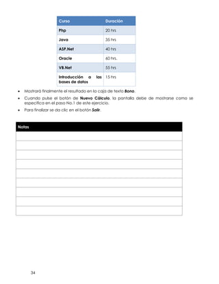 34
Curso Duración
Php 20 hrs
Java 35 hrs
ASP.Net 40 hrs
Oracle 60 hrs.
VB.Net 55 hrs
Introducción a las
bases de datos
15 hrs
• Mostrará finalmente el resultado en la caja de texto Bono.
• Cuando pulse el botón de Nuevo Cálculo, la pantalla debe de mostrarse como se
especifica en el paso No.1 de este ejercicio.
• Para finalizar se da clic en el botón Salir.
Notas
 