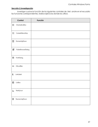 Controles Windows Forms
47
Sección 2.Investigación
Investigar cual es la función de los siguientes controles de .Net, anote en el recuadro
las funciones correspondientes, realice ejercicios donde los utilice.
Control Función
 