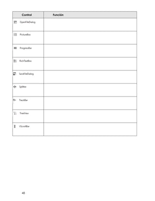 48
Control Función
 
