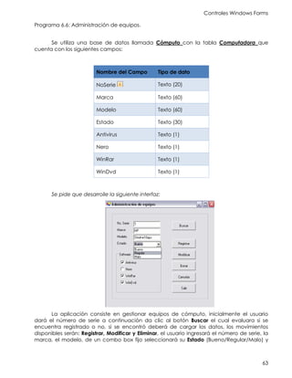 Controles Windows Forms
63
Programa 6.6: Administración de equipos.
Se utiliza una base de datos llamada Cómputo con la tabla Computadora que
cuenta con los siguientes campos:
Nombre del Campo Tipo de dato
NoSerie Texto (20)
Marca Texto (60)
Modelo Texto (60)
Estado Texto (30)
Antivirus Texto (1)
Nero Texto (1)
WinRar Texto (1)
WinDvd Texto (1)
Se pide que desarrolle la siguiente interfaz:
La aplicación consiste en gestionar equipos de cómputo, inicialmente el usuario
dará el número de serie a continuación da clic al botón Buscar el cual evaluara si se
encuentra registrado o no, si se encontró deberá de cargar los datos, los movimientos
disponibles serán: Registrar, Modificar y Eliminar, el usuario ingresará el número de serie, la
marca, el modelo, de un combo box fijo seleccionará su Estado (Bueno/Regular/Malo) y
 