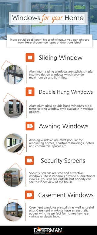 Windows For Your Home