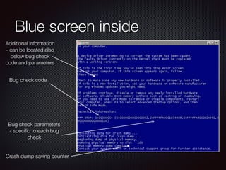 Windows guest debugging presentation from KVM Forum 2012 | PDF