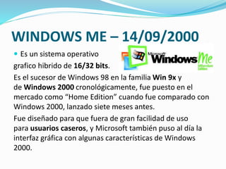 WINDOWS ME – 14/09/2000
 Es un sistema operativo
grafico hibrido de 16/32 bits.
Es el sucesor de Windows 98 en la familia Win 9x y
de Windows 2000 cronológicamente, fue puesto en el
mercado como “Home Edition” cuando fue comparado con
Windows 2000, lanzado siete meses antes.
Fue diseñado para que fuera de gran facilidad de uso
para usuarios caseros, y Microsoft también puso al día la
interfaz gráfica con algunas características de Windows
2000.
 
