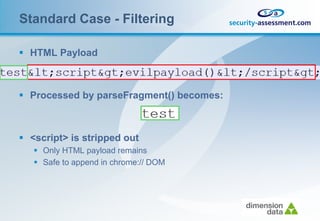 Standard Case - Filtering

 HTML Payload



 Processed by parseFragment() becomes:



 <script> is stripped out
    Only HTML payload remains
    Safe to append in chrome:// DOM
 
