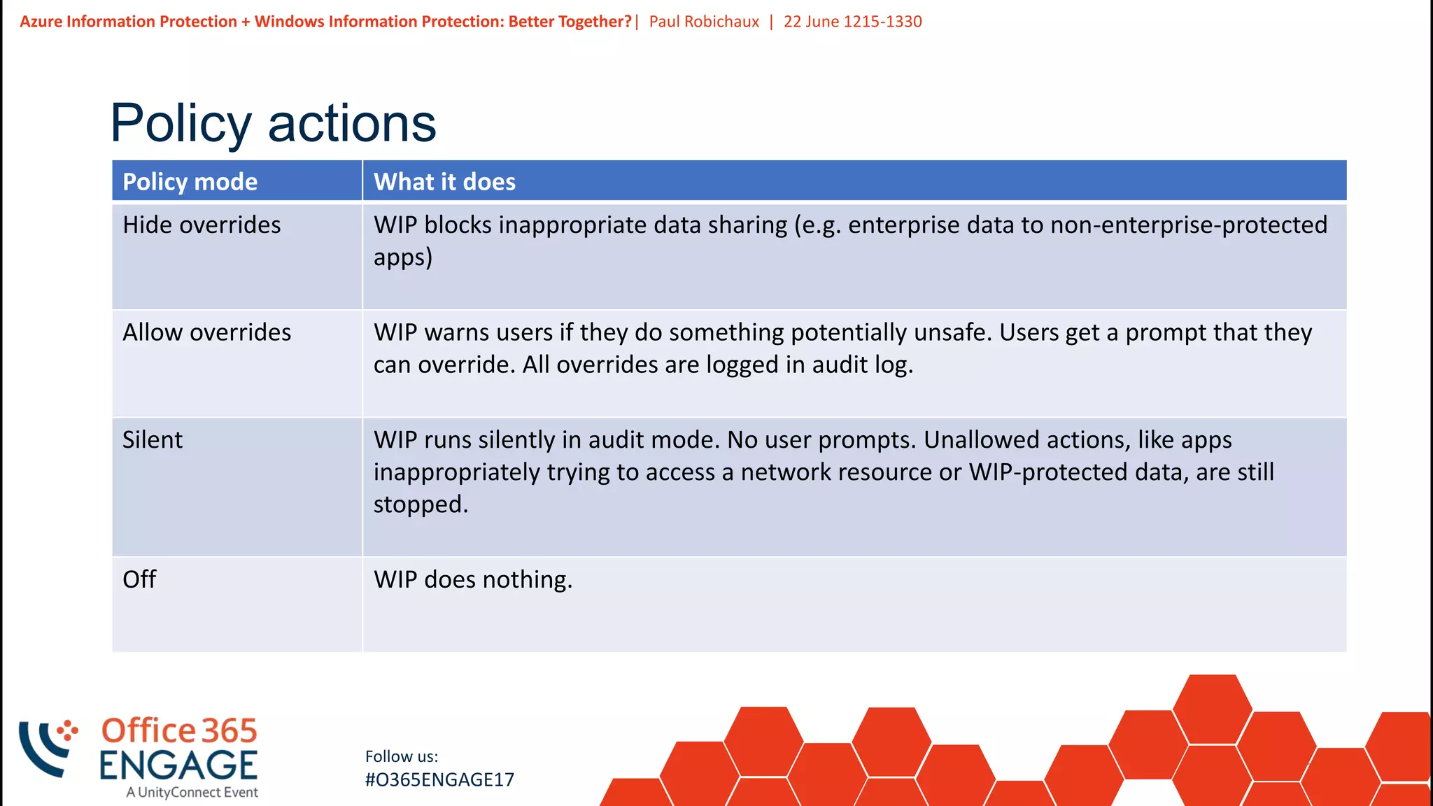 29
Slide
29
Azure Information Protection + Windows Information Protection: Better Together?| Paul Robichaux | 22 June 1215-1330
Follow us:
#O365ENGAGE17
Policy actions
Policy mode What it does
Hide overrides WIP blocks inappropriate data sharing (e.g. enterprise data to non-enterprise-protected
apps)
Allow overrides WIP warns users if they do something potentially unsafe. Users get a prompt that they
can override. All overrides are logged in audit log.
Silent WIP runs silently in audit mode. No user prompts. Unallowed actions, like apps
inappropriately trying to access a network resource or WIP-protected data, are still
stopped.
Off WIP does nothing.
 